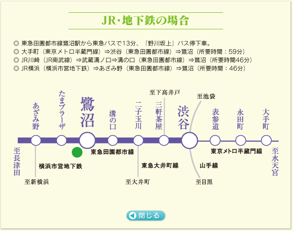 JR�E�n���S�̏ꍇ